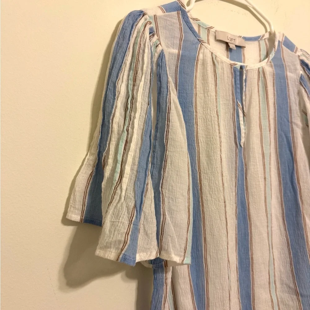 LOFT deal alert